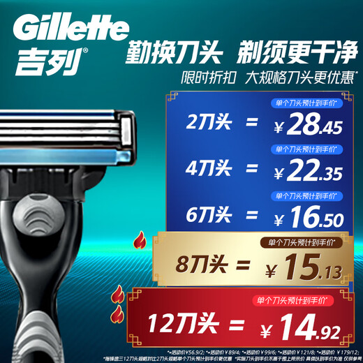 Gillette blades adapted to the Speed ​​3 Classic 8-head razor blade Gillette head imported original non-Geely