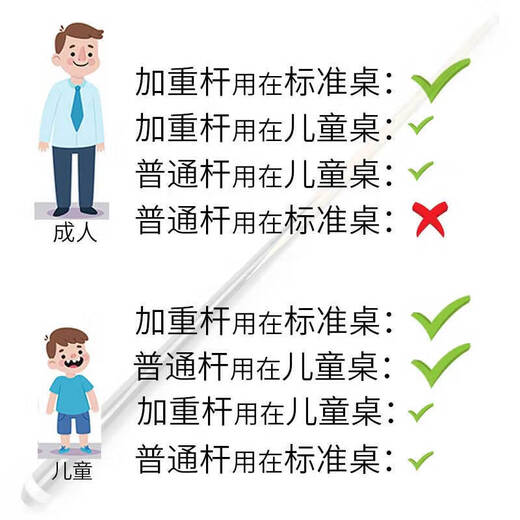 He Jiagong short-pole children's billiard cue short pole short billiard cue children's billiard cue billiards for short teenagers 1.2 meters weighted short pole 10 mm head table use