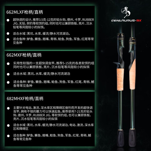 Camare 618 Big Promotion Shooter Super schnell einstellen Insektenstangenköderstange Mandarin Fisch Bass Schwarze Grubenstange Hochempfindlichkeit Kohlenstoffköderstange 618 682m Schütze Gerade Griff-XF Super-Schnell-Einstellung 2,04 Meter