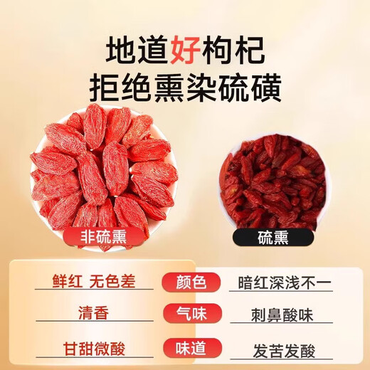 胖东来同款宁夏枸杞子官方旗舰店500g正宗枸记红枸杞免洗泡水无硫 【高品质精选】特级宁夏枸杞250g*2罐