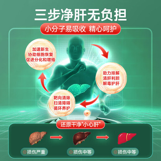 Yangzhisu Yunnan Baiyao Liver Huantian Tablet Yangzhisu Sushu Gan Tablets Liuxuan Liver Health Liver Social Drinking Stay up late to detoxify and reduce aminotransferase 3 bottles of powerful packaging [Consolidation and strengthening, say goodbye to liver problems]