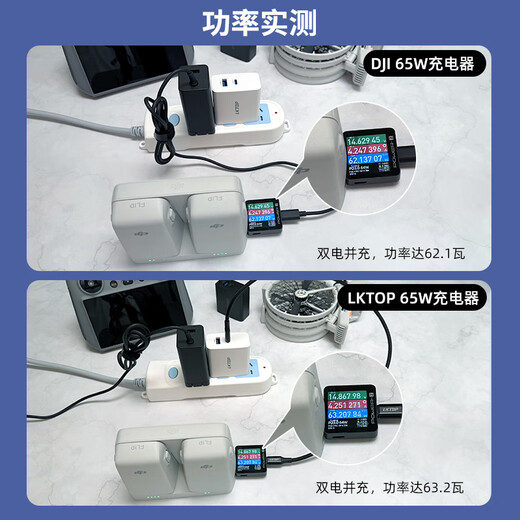 LKTOP65W氮化镓充电器适用大DJI疆Flip无人机电池充电管家PD充电头遥控器USB-C快充头无人机充电器配件 65W充电器丨黑色【支持15V/4.3A管家并充】