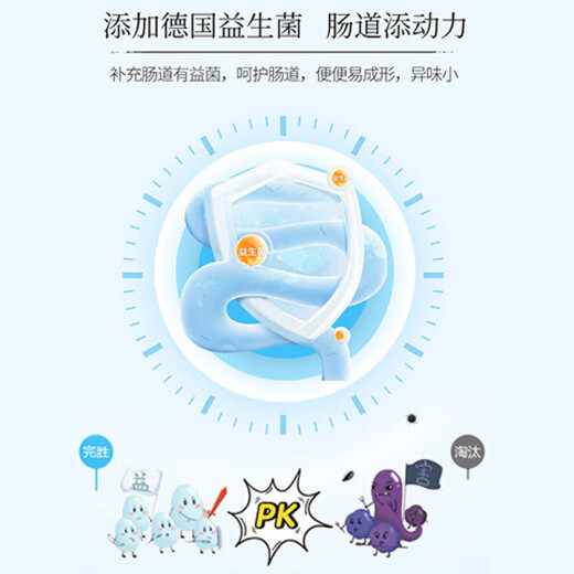 Kaiyuan (KO) bird food bird food feed pigeon pet bird food grain staple food 250g 1 can full price indigo bird food