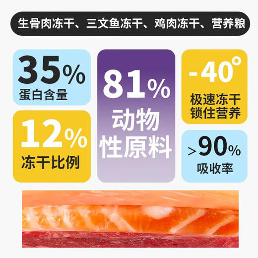 Golden Pet Domestic Rescue Glass Stomach Fresh Meat Added Freeze-Dried Highly Nutritious Cat Food Kitten Adult Cat Growth Enhanced Deluxe Edition 4 Pieces (Super Freeze-Dried) 500g