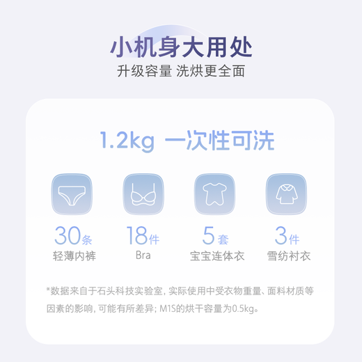 Stone Molecular Sieve Mini Washing and Drying Machine M1S National Subsidy 1.2kg Fully Automatic Drum Children's Underwear Washing and Drying Machine Xingyue Silver XQGH012RR018