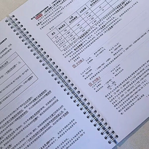 Imprimer 2025 Remarques Notes de cours CPA Zhang Jingfu Basic Class Lecture Notes Certified Public Accountant Zhang Zhifeng Zhao Xiaobin Coil Printing [25 Basic Class Lecture Notes] Comptable Gao Zhiqian Section 1-4 Sujet spécial Page 9 683