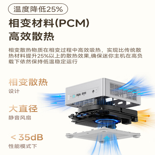 铭凡UM870Slim/690Slim锐龙R7-8745H/R9-6900HX迷你主机电脑八核mini主机高性能游戏办公台式小主机 UM870Slim（R7-8745H) 16GDDR5+1TB（限时