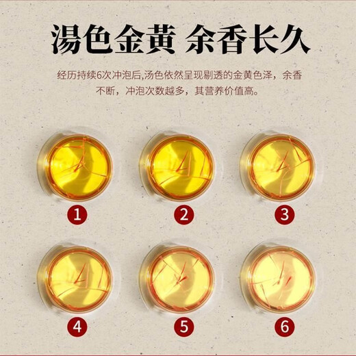 Le safran importé du Tibet et de l'Iran à tremper dans l'eau pour boire le thé de la santé du safran (extra-génique) 1 bouteille de safran (buvez environ un mois