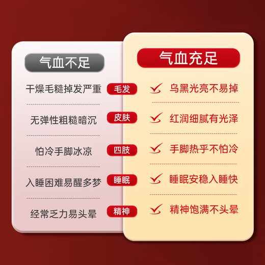 内廷上用北京同仁堂补铁补气血口服液浆改善贫血女人营养品送礼盒装270ml