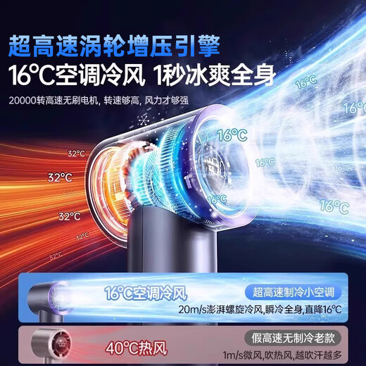 Xiaojin 16 Air Conditioner Cool Wind Handheld Fan Refrigeration Air Conditioner Mini Portable Silent Turbine Desktop Small Wind Cannon High Speed High Wind Charging Fan Student Super Long Battery Life Top Version 200 Levels Whole Body Cooling丨16 C Surging Cold Wind丨Purple Super Long Battery Life Get Free with Order丨2 Year Warranty Only Replacement Not Repair