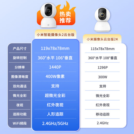 Cámara de Xiaomi 2 Versión de cardán, Cámara de cuidado maternal e infantil de interior Inicio Monitor remoto de teléfonos móviles, 360 grados sin ángulo muerto con visión nocturna Panorámica 4 millones de cámara de alta definición Xiaomi Cámara 2 (incluidos accesorios para colgar la pared)