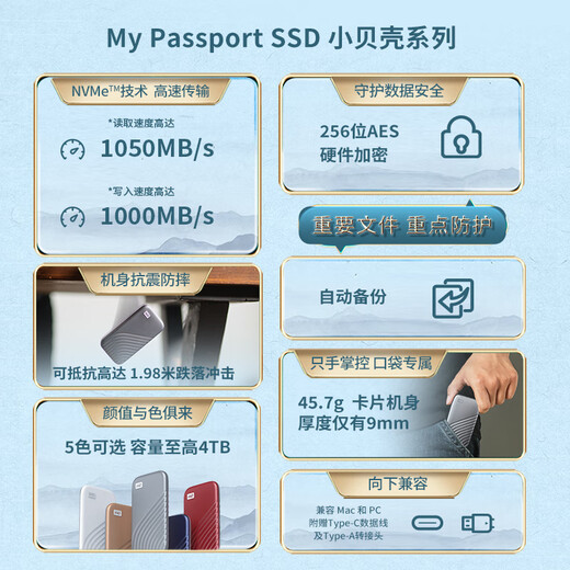 西部数据（WD）1TB NVMe 移动固态硬盘（PSSD）My Passport随行SSD type-c接口 1050MB/s 手机直连笔记本两用外接