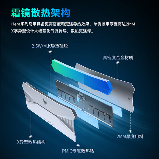 Acer PREDATOR 32G (16G 2) Set DDR5 6000 Frequency Desktop Memory Bar Hera Shadow Series RGB Light Bar (C26) Latent Shadow Black AI Computer Accessories