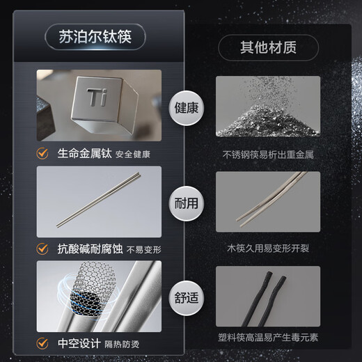 苏泊尔（SUPOR）100%纯钛筷子 家用高档金属筷钛质中空防烫防滑轻量便携餐具套装 100%纯钛筷子5双