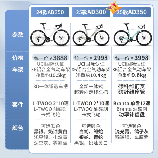 XIDESHENG READ BIKE 2025 AD350 Carbon Fasergabel -Kraftmessgerät Ultraleiche Aluminium Pneumatic Fitness Bike Taubengrau [komplettes Fahrzeugversand] 480 mm