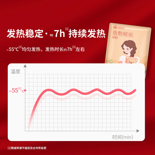 超亚暖贴暖宫暖宝宝痛经暖身保暖贴大姨妈神器生理期发热敷贴 10贴/袋