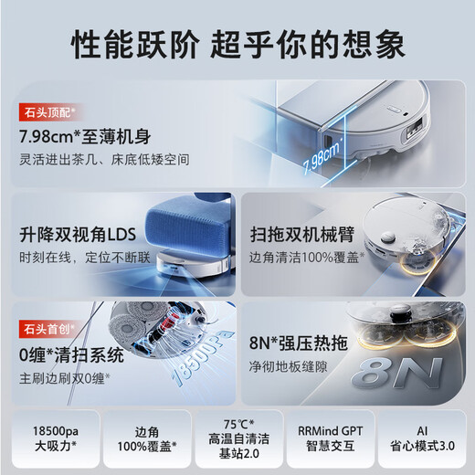 石头（roborock）P20 Pro扫地机器人 扫拖一体 自动上下水  家用自动清洗 拖地机清洗集尘 拖布免洗 国家补贴 P20 Plus 水箱版「手动换水」