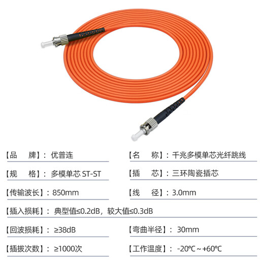 优普连 电信级单芯多模光纤跳线LC-LC-SC-FC/ST 多模尾纤数据机房光钎线光模块连接线 ST-ST多模单芯 50米