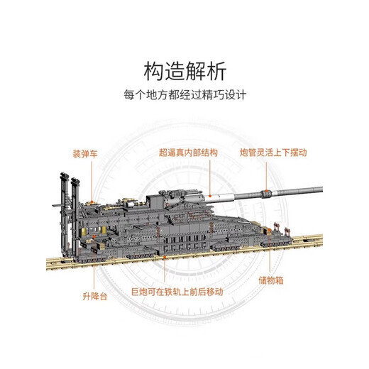 乐高兼容多拉巨炮古斯塔夫列车重炮高难度拼装积木玩具生日礼物 电动遥控坦克/38厘米/897颗粒