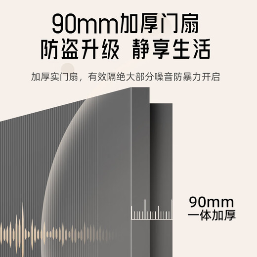 WL Wangli Level 4 Neue Anti-Diebstahl-Tür Haushalt Eingangstür Smart Mothertor Einheitstür Haupttor P701 [2.0] Vollautomatisches intelligentes intelligentes Schloss (P50Lite) Eingangstür 1970/2050*850/950