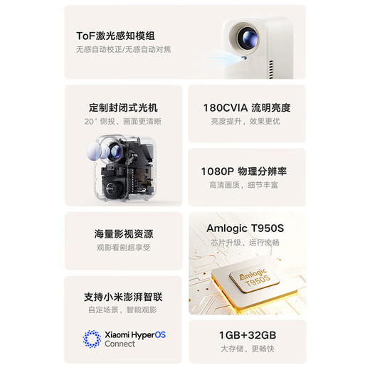 Xiaomi (MI) -Projektor Redmi3 Lite Version Projektor Home Use Smart Home Theatre Sensitive Focus Sensitive Korrektur 1080p Physikalische Auflösung MIUI -System