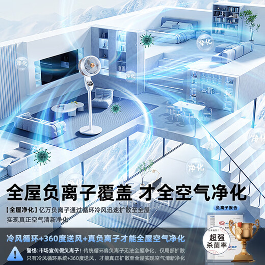 NIYEVN New AI Voice R&D丨AI Cool Wind King Silent Bedroom Electric Fan Ultra-Silent First-Class Energy Efficiency Fan Refrigeration Air Conditioning Fan Household Floor Fan Air Circulation Fan New AI Voice R&D-Top with Heightened LED Screen Control-Bionic Waterfall Cooling Source Core