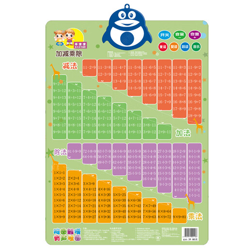 Shantoulin Village Audio Affiche des enfants