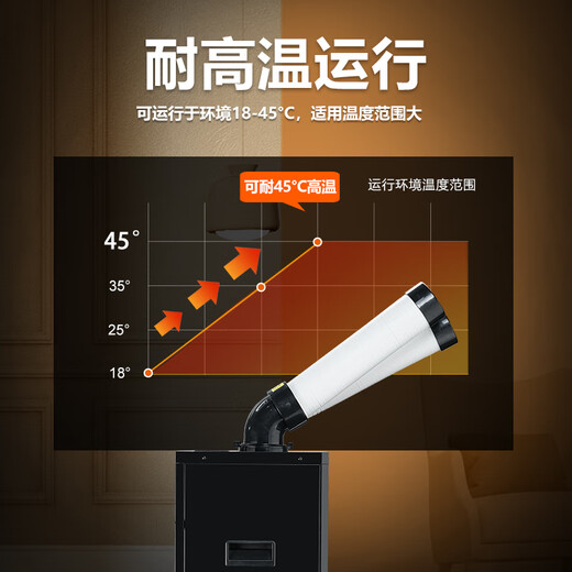 Baogong Electric (BGE) Industrial Mobile Air Conditioning Compressor Refrigerator Commercial Movable Cooling Fan High Temperature Post Machine Room Kitchen Factory Large Space Large Air Volume Integrated Air Cooler 1 HP 2500W Double Pipe Mechanical Model