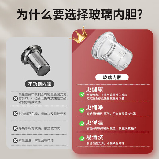 Yipot Tea Glass Teapot Tea Water Separation Tea Cup Glass Teapot Office Tea Cup Glass Tea Set Kung Fu Teapot 800ML Teapot