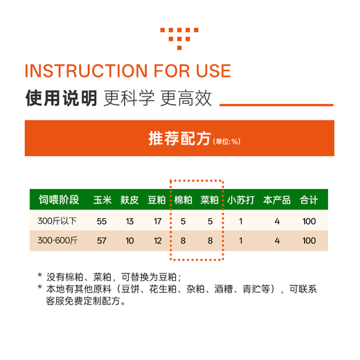 British-American cattle feed, special feed for calves, fast-growing frame additives, premix formula for growth-promoting cattle, 4% premix in the early stage of beef cattle fattening (frame-drawing 40