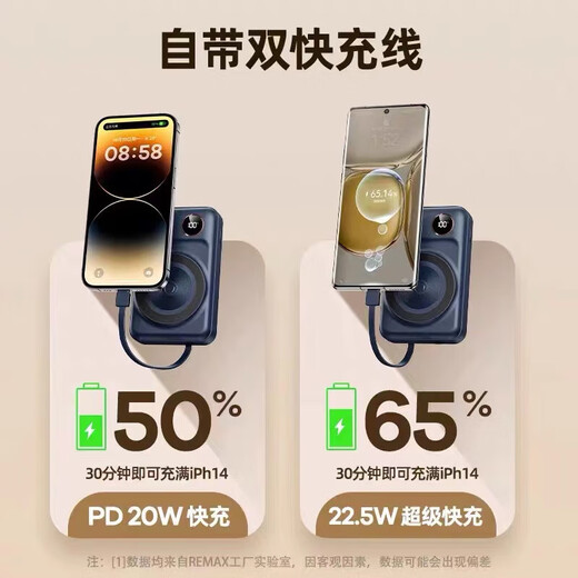 睿量乐潮 PD20W自带线双向快充磁吸无线充电宝 20000毫安时 苍烟灰RPP-695Magsafe磁吸手机/ 20000mAh