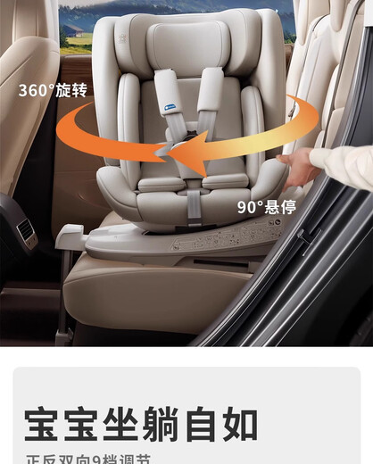 Lutule Tuqu Pro Pro Child Safety Seat Car 0-4-12-jährige Isiz-Auto-Adac für Baby Baby Smart Edition-Yueyan Grey + Cool Matte + Anti-Wear-Pad + Sonnenschutz