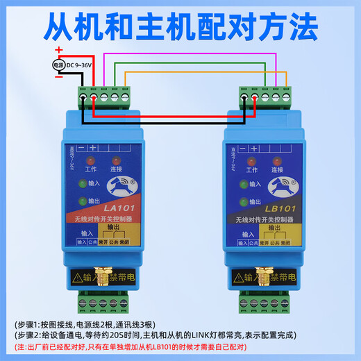 One-to-many remote control switch wireless transmission module industrial relay transceiver Pony IoT remote control 1 master 1 slave GA101-A-1 (1 channel/4G unlimited distance