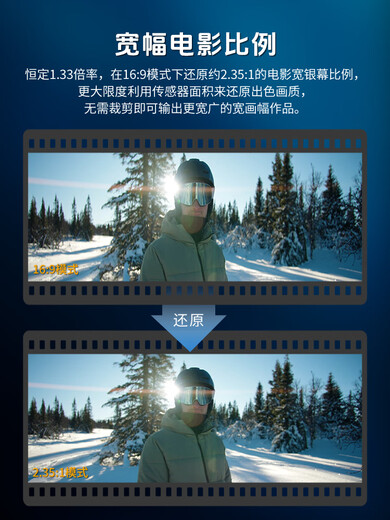 SIRUI S35 autofocus zoom lens 20mm T1.8 1.33x MFT mount (brushed blue)