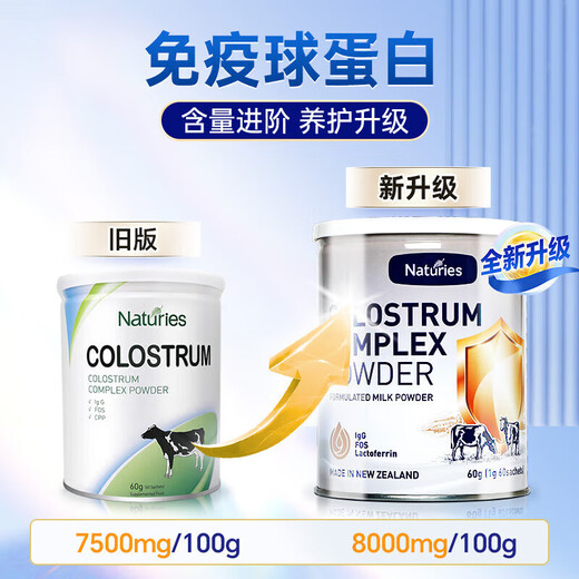 
Neiss New Zealand original imported beef colostrum milk powder with human immunoglobulin children adult whey lactiflorin 8 cans [8 months]