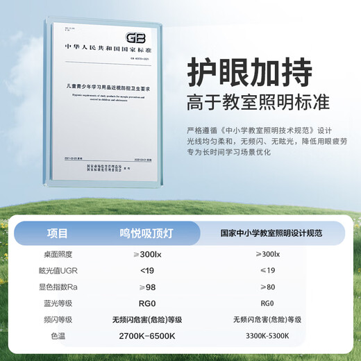 松下（Panasonic）吸顶灯全光谱教室照明护眼客厅灯鸣悦120瓦HHXSX692【包安装】