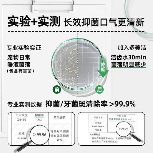 Domejie Dog Mouthwash Dog Bad Breath Cleansing Stone Natural Edible Fresh Breath Pet Dog Natural Fresh Breath Teeth Cleaning Water 1000ml