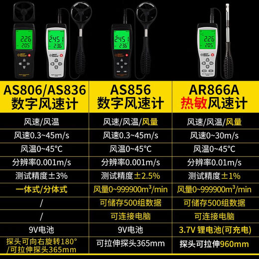 AS806/836/856风速仪计高精度热敏式测风仪测量仪风量测试仪 ST9866(风速/大气压)