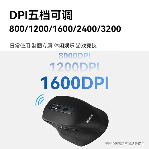 飞利浦（PHILIPS）MX930无线蓝牙鼠标 充电款轻音双模办公鼠标人体工学DPI五档苹果mac电脑笔记本多设备兼容企业采购 MX930黑色【2.4G无线+蓝牙双模】
