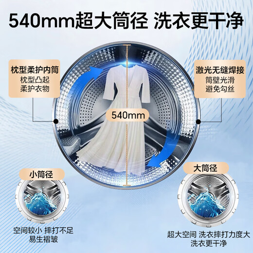 Haier Yunxi 4.0 Ultimate Ultra-Thin Model 588 Drum Washing Machine Fully Automatic True Flat Insertion Large Capacity First-Level Energy Efficiency Upgrade 540 Large Tube Essence Washing State Subsidy 10KG with Dryer + Dual Smart Injection + 540 Large Tube + 1.23 Wash Ratio