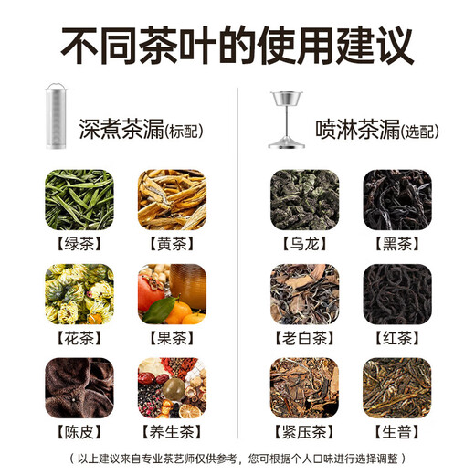 GREENIS health pot, pure titanium teapot, tangerine peel teapot, household stew pot, floral teapot, kettle insulation, fully automatic constant temperature electric kettle, electric stew pot, decoction, spray teapot (straight tube + spray double tea drain) 1.3L