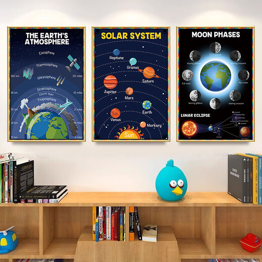 Chengliu English Classroom Mall Decoration Decoration Livre Corner Picture Livre Library Bibliothèque Affiche Affiche Englis Sticker Sticker Kindergarten Paindre 31-ILLESES INDÉPENDANC