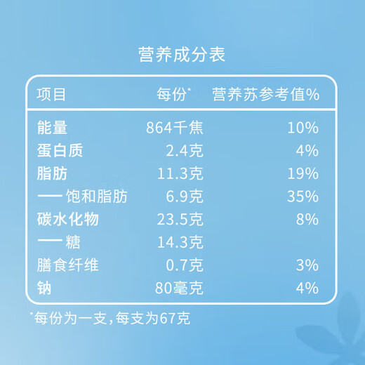 梦龙潮流美味冰淇淋组合 共 21 支 1098g