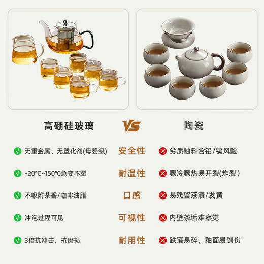 Mingguang glass tea set complete set of teacup teapot set household kung fu tea set with male cup tea set