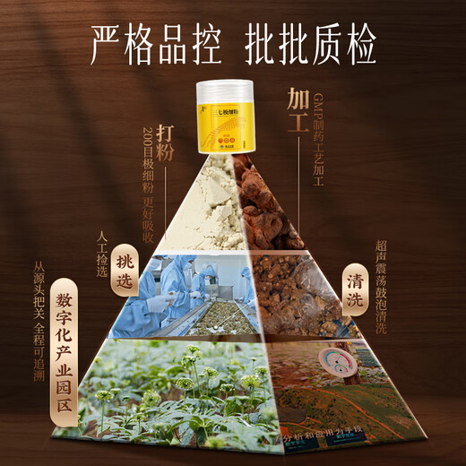 
Yunnan Baiyao Panax notoginseng fine powder 100g cardiovascular and cerebrovascular care powder Dragon Boat Festival gift Dragon Boat Festival gift box Dragon Boat Festival gift box