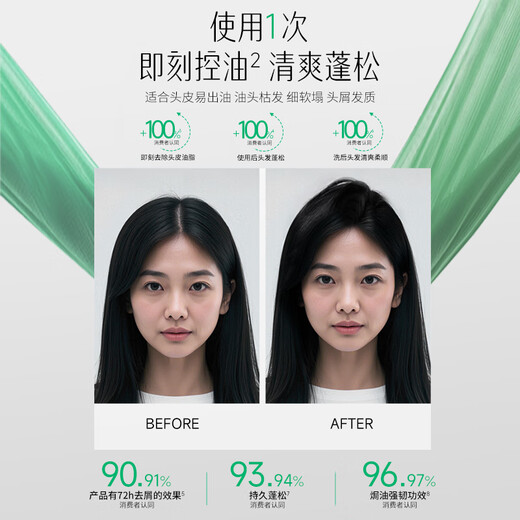 Shulei Ölkontrollierter flauschiger Anti-Dandruff-Grünen Samen Shampoo 60G Altes Hausprodukt