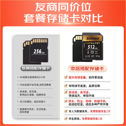 Canon Canon r6 second generation full-frame mirrorless digital camera R62 24-105 zoom lens photography video HD live broadcast travel photography street sweeping travel photography set