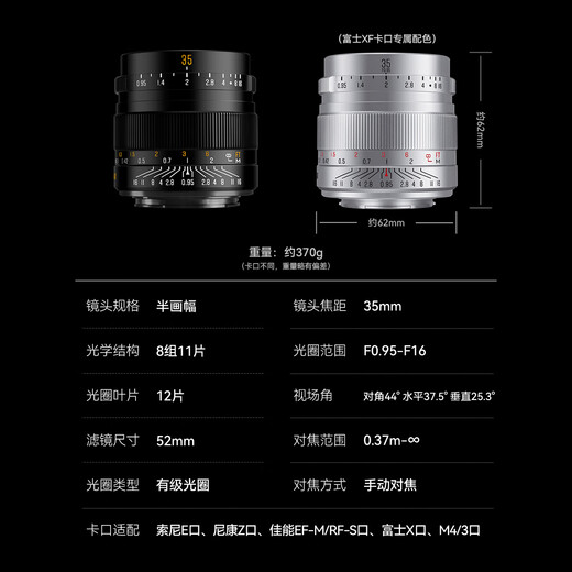 Xingyao Optical Brightin Star Xingyao 35mm F0.95 portrait large aperture Night God portrait half-frame lens Xingyao 35f0.95 official standard luminous version black Nikon Z mount (Z50/Z5/Z6/Z7, etc.)