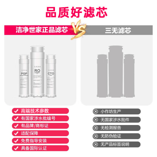 洁净世家适配通用净水器沁园滤芯全套KRL提拉净水机小新小水钻小净灵小白鲸PGP复合CTO碳棒RO反渗透膜 KRL6903/6913【PGP+CTO+RO套】