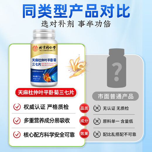 同仁堂天麻三七通络片杜仲叶平卧菊三七中老年关节疼痛养护120片